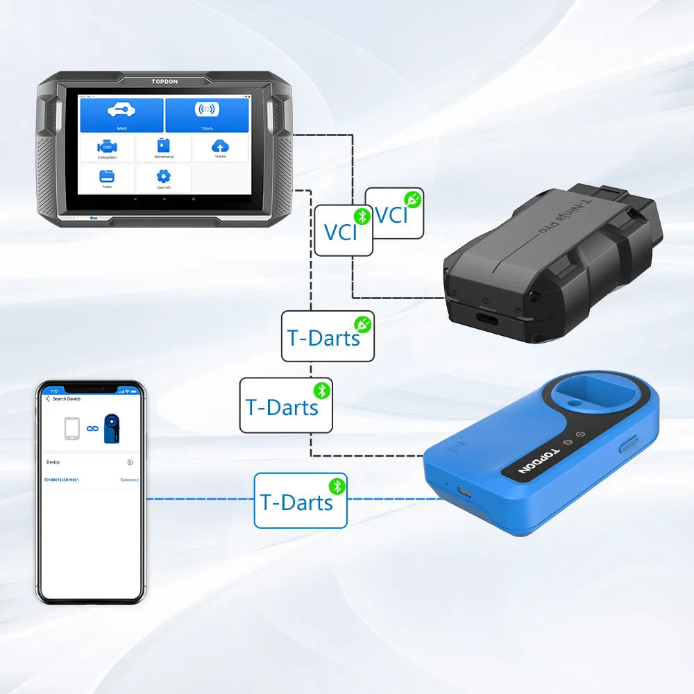 Topdon Dispositivo di programmazione chiavi T-darts RFID Chip